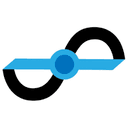 The Social Media Magnet